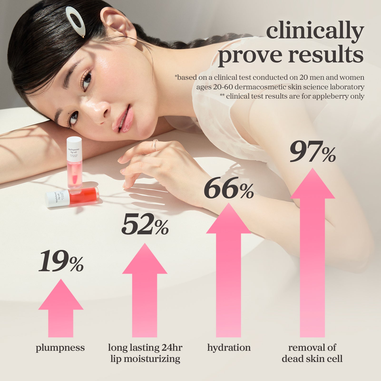 Lip Oil: Best - Seller Trio (3 - Pack) - Nooni