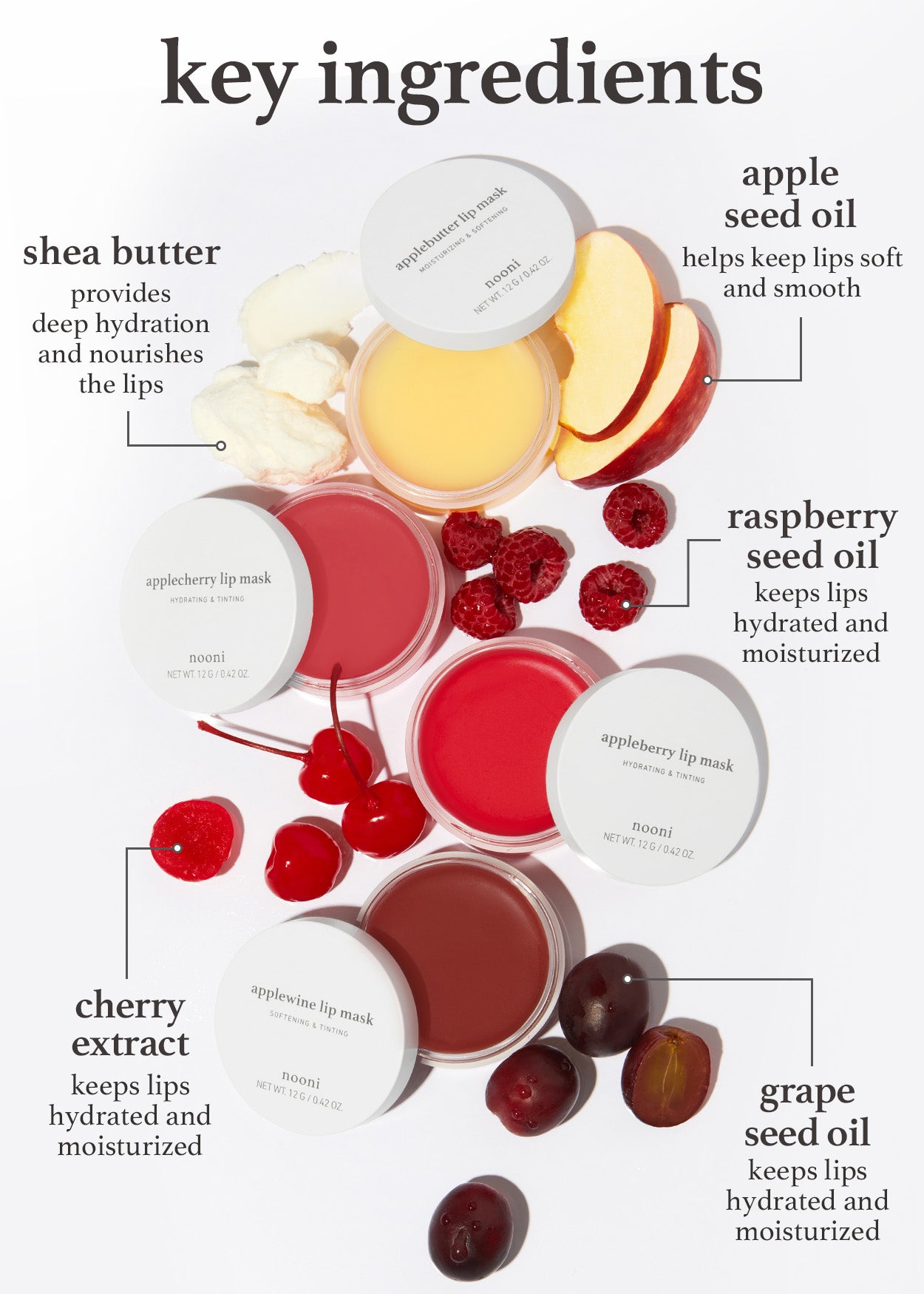 Nooni lip mask key ingredients: shea butter, apple seed oil, raspberry seed oil, cherry extract, and grape seed oil