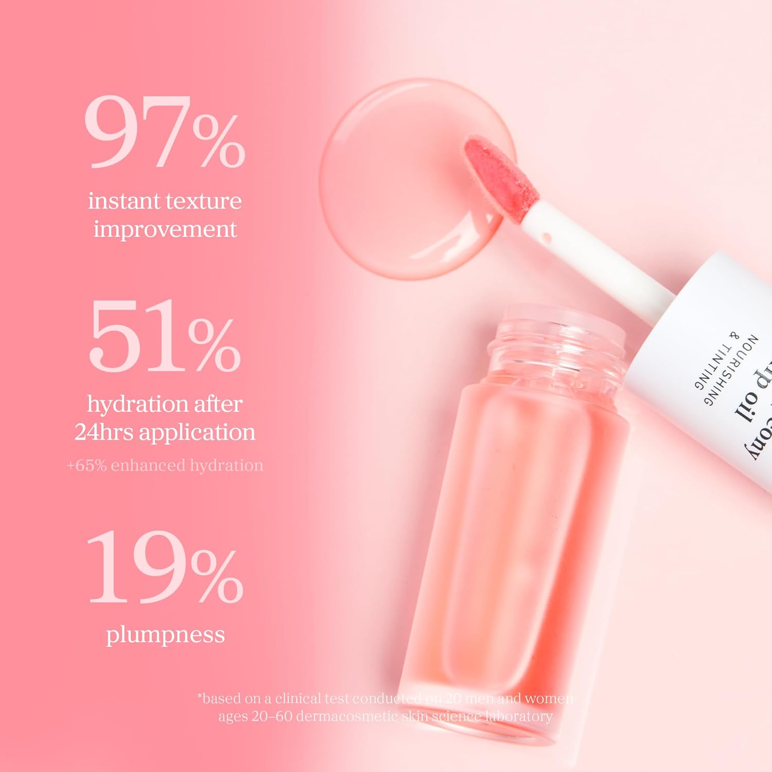 Lip Care: Applepeony Lip Oil & Lip Mask (2 - Pack) - Nooni