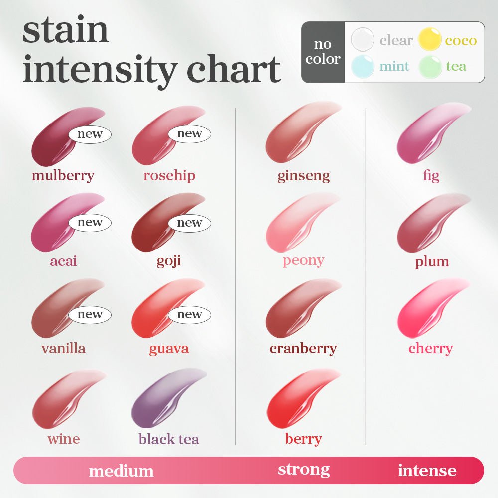 Lip oil stain intensity chart showing multiple shades arranged by color depth from medium to intense levels.